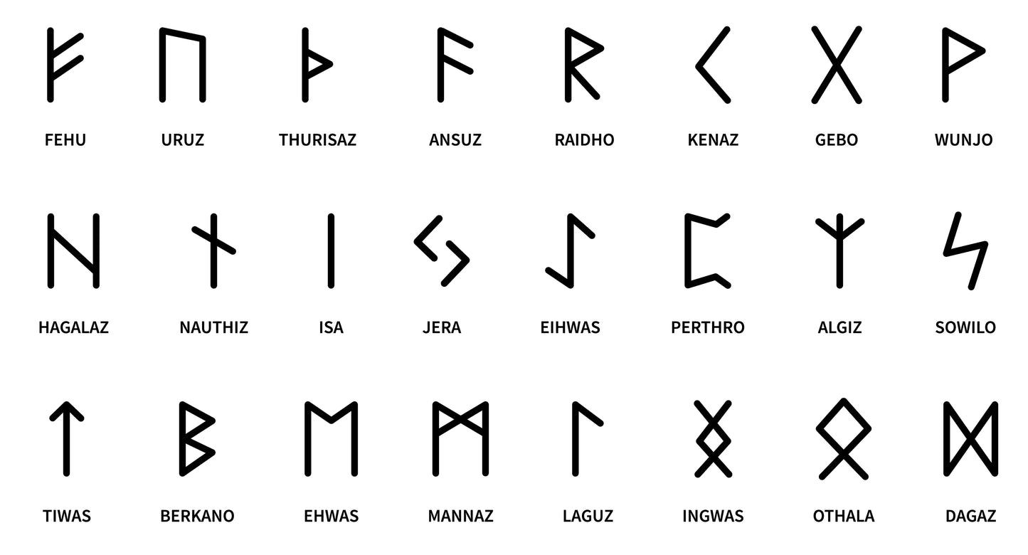 Perles cheveux barbe runes viking futhark